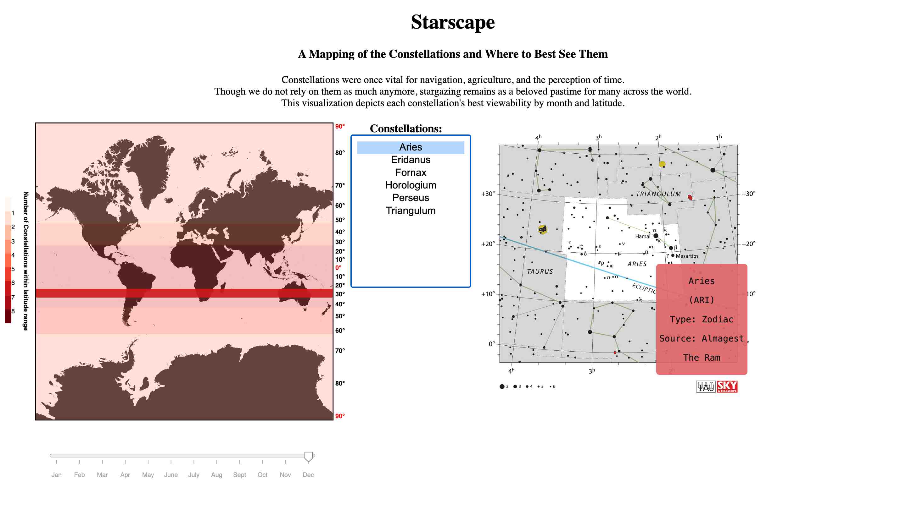 Starscape website screenshot